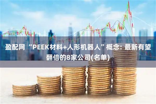 盈配网 “PEEK材料+人形机器人”概念: 最新有望翻倍的8家公司(名单)