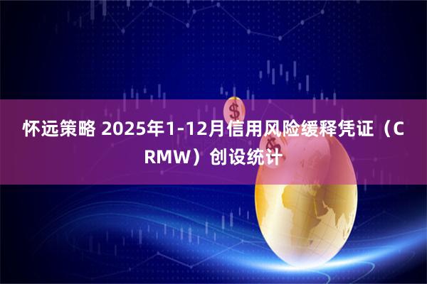 怀远策略 2025年1-12月信用风险缓释凭证（CRMW）创设统计